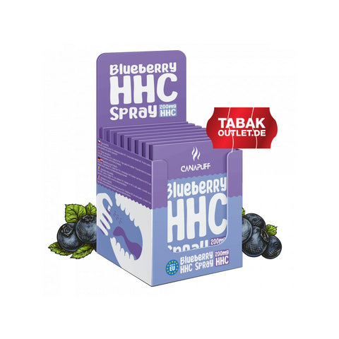 Canapuff HHC Spray